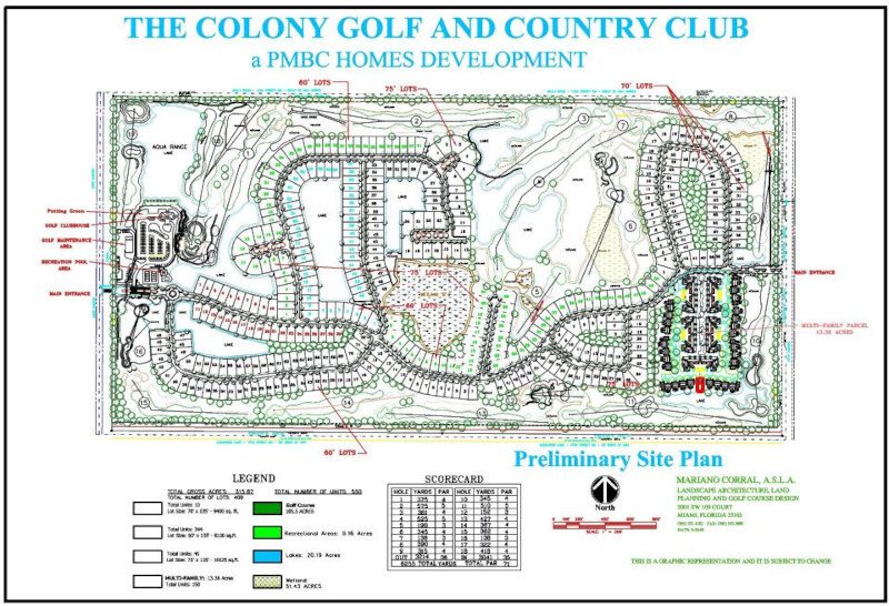 Site Planning in Miami, Florida